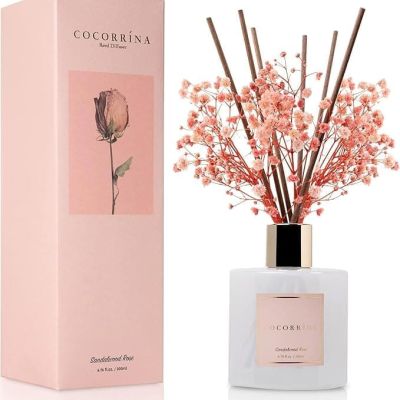 Scent Fragrance Oil Diffuser